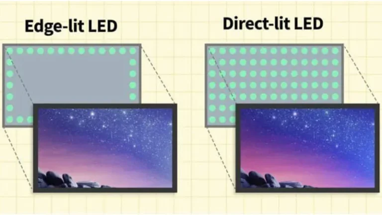 Edge-Lit and Backlit Lightboxes: Transforming Retail Spaces with Visual Precision